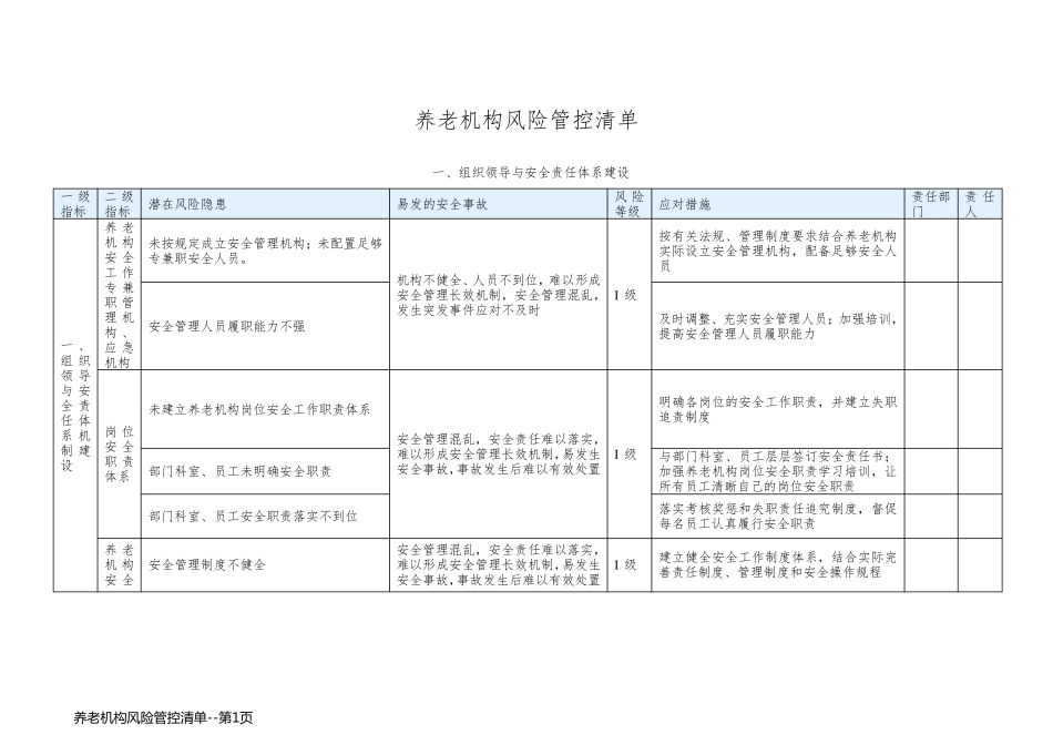 养老机构风险管控清单_第1页