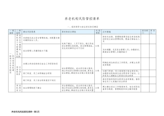 养老机构风险管控清单