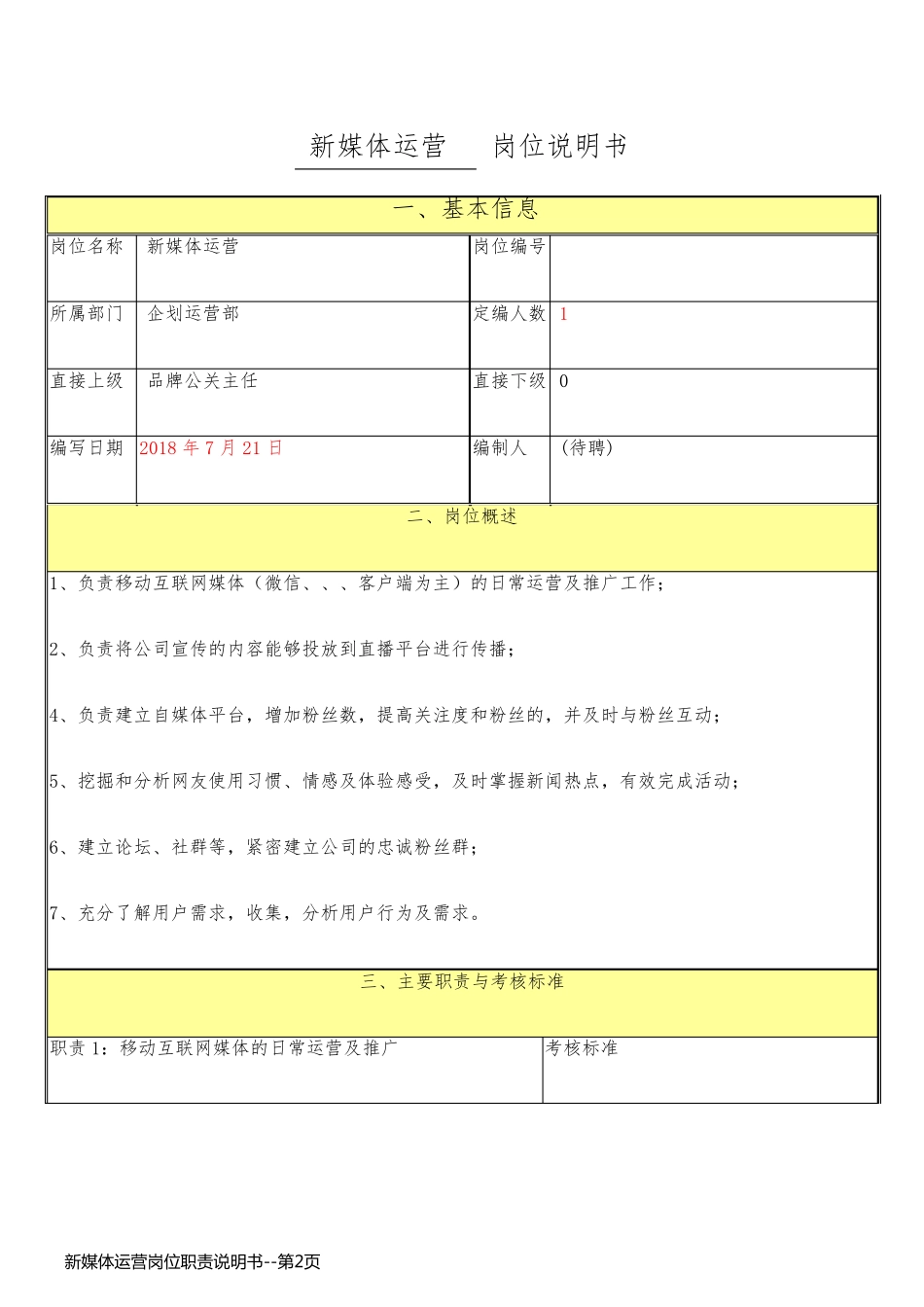 新媒体运营岗位职责说明书_第2页