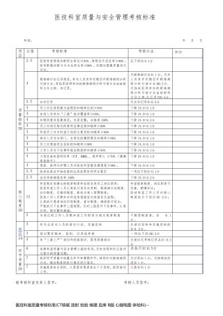 医技科室质量考核标准(CT核磁 放射 检验 病理 血库 B超 心脑电图 体检科)