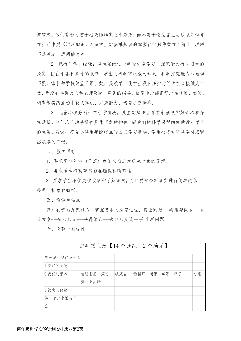 四年级科学实验计划安排表_第2页