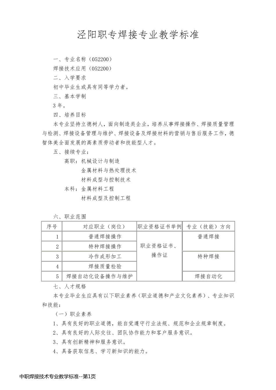 中职焊接技术专业教学标准_第1页