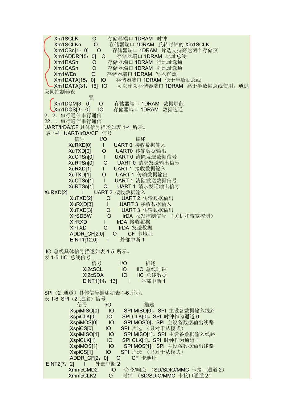 S3C6410芯片揭密之三S3C6410引脚信号描述引脚信号描述_第2页