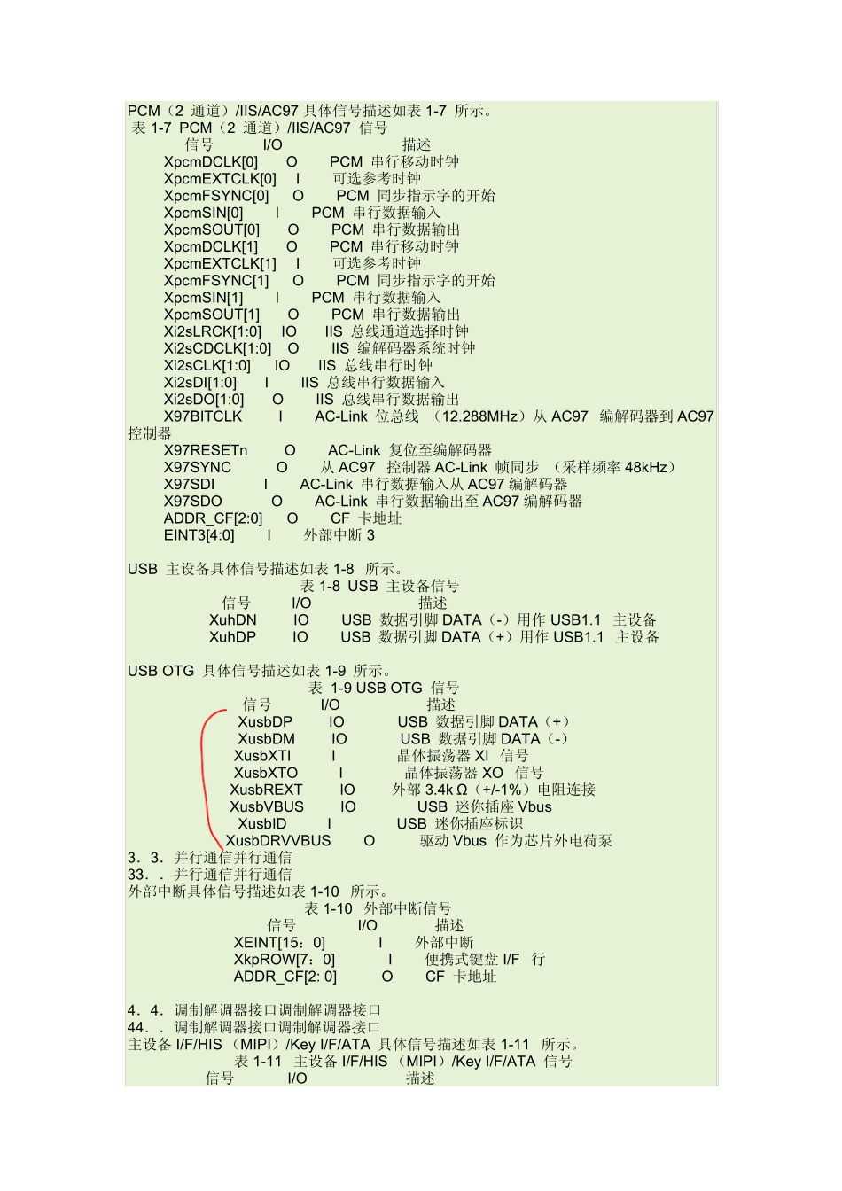 S3C6410芯片揭密之三S3C6410引脚信号描述引脚信号描述_第3页