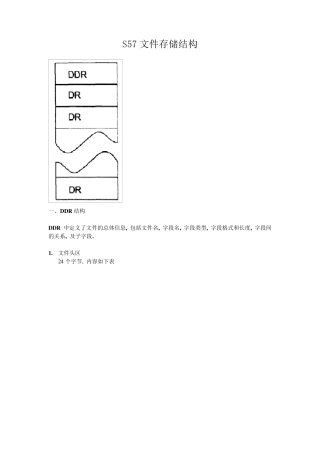 S57文件结构分析