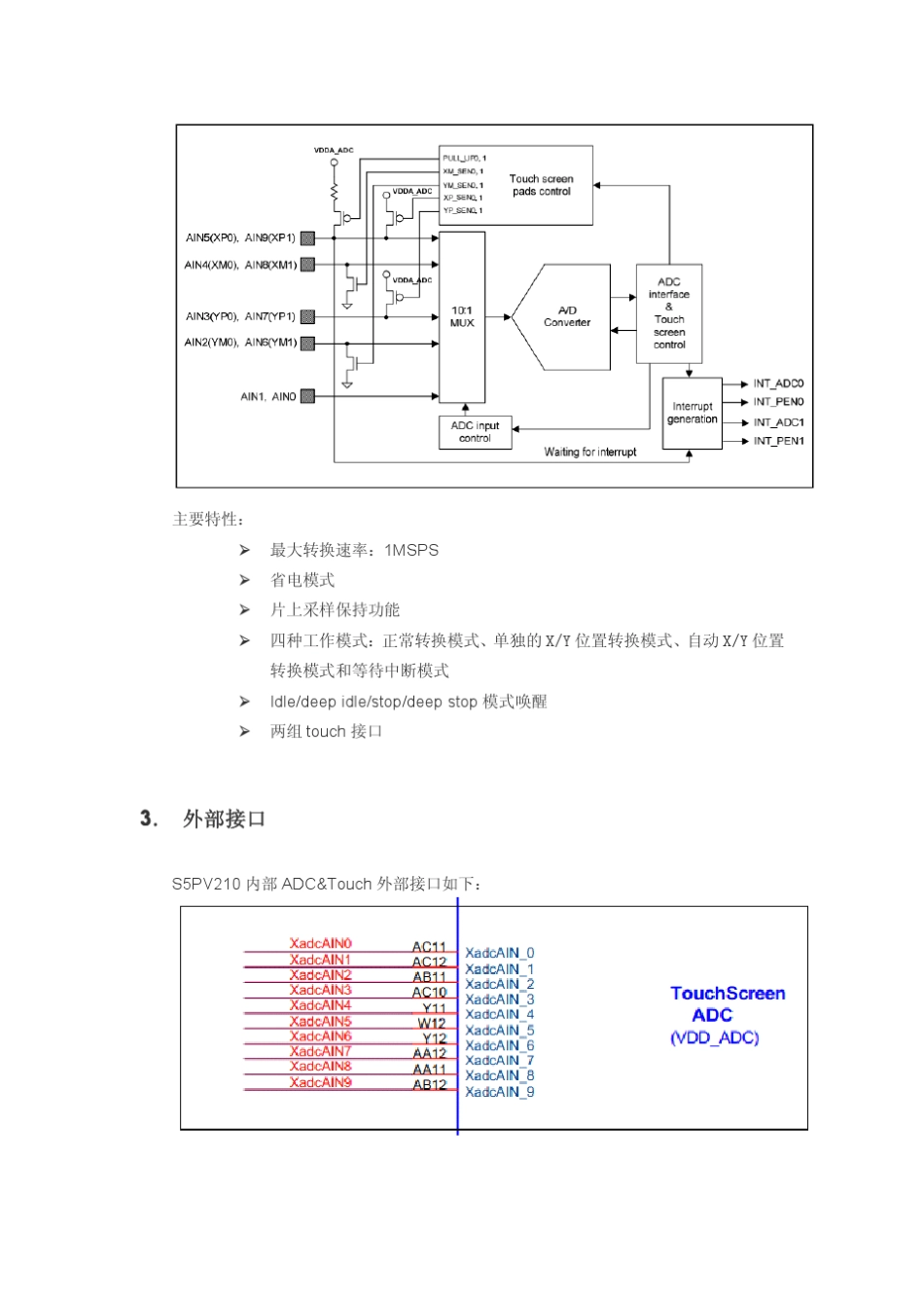 s5pv210_touch驱动分析_第2页