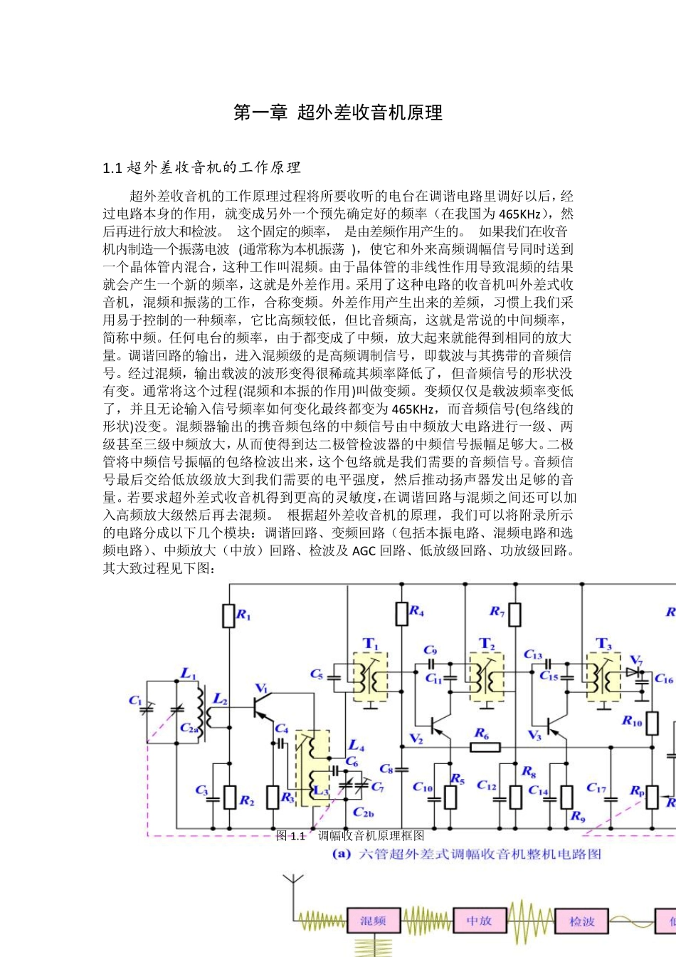 S66E六管超外差式调幅收音机制作报告_第2页
