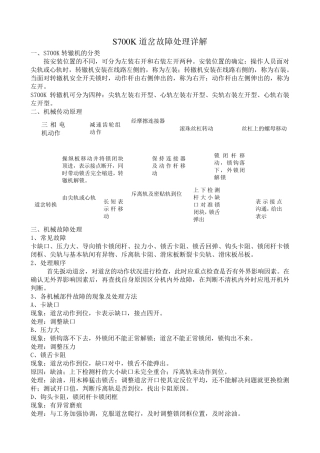 S700K道岔故障处理详解