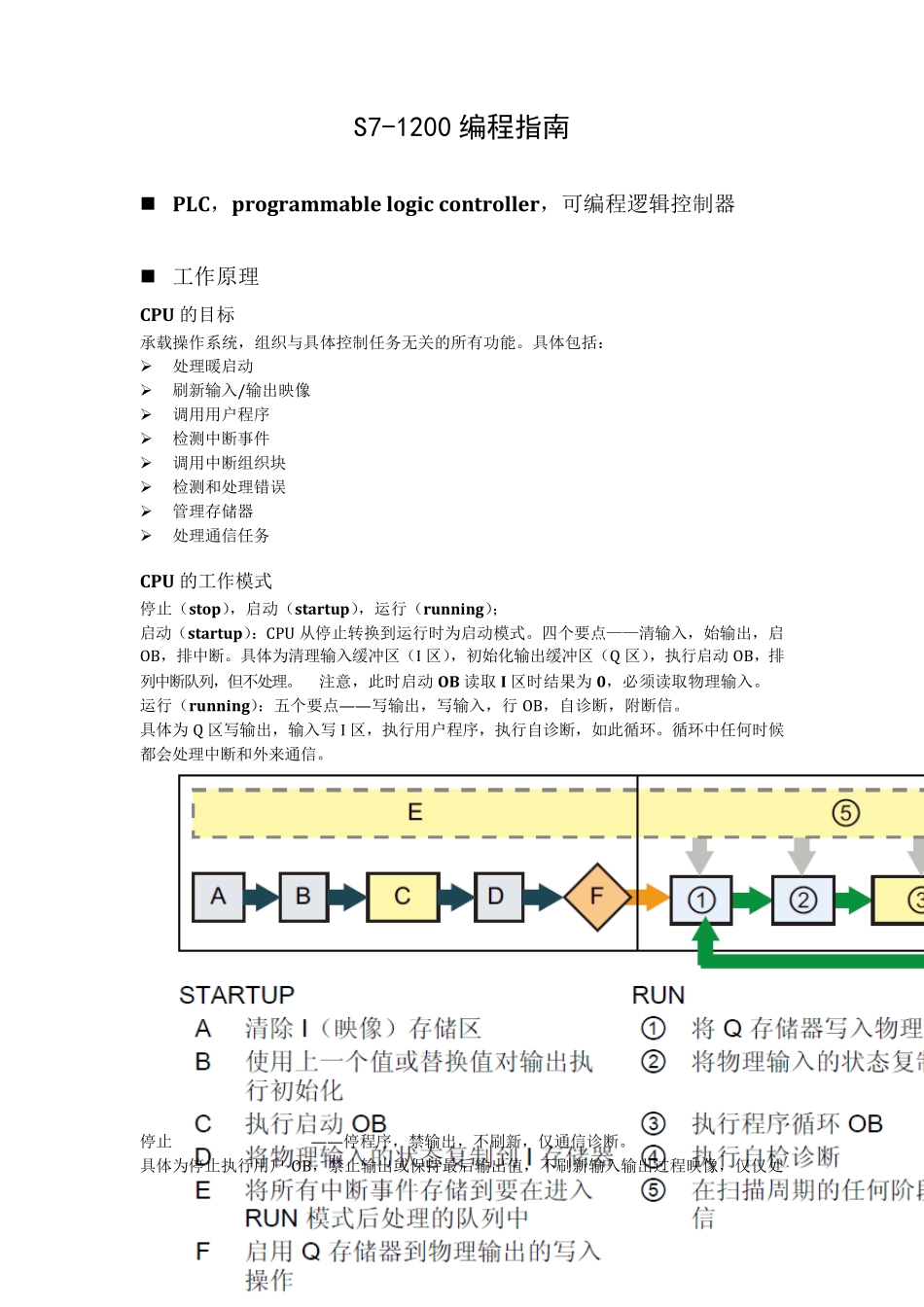 S71200编程指南_第1页