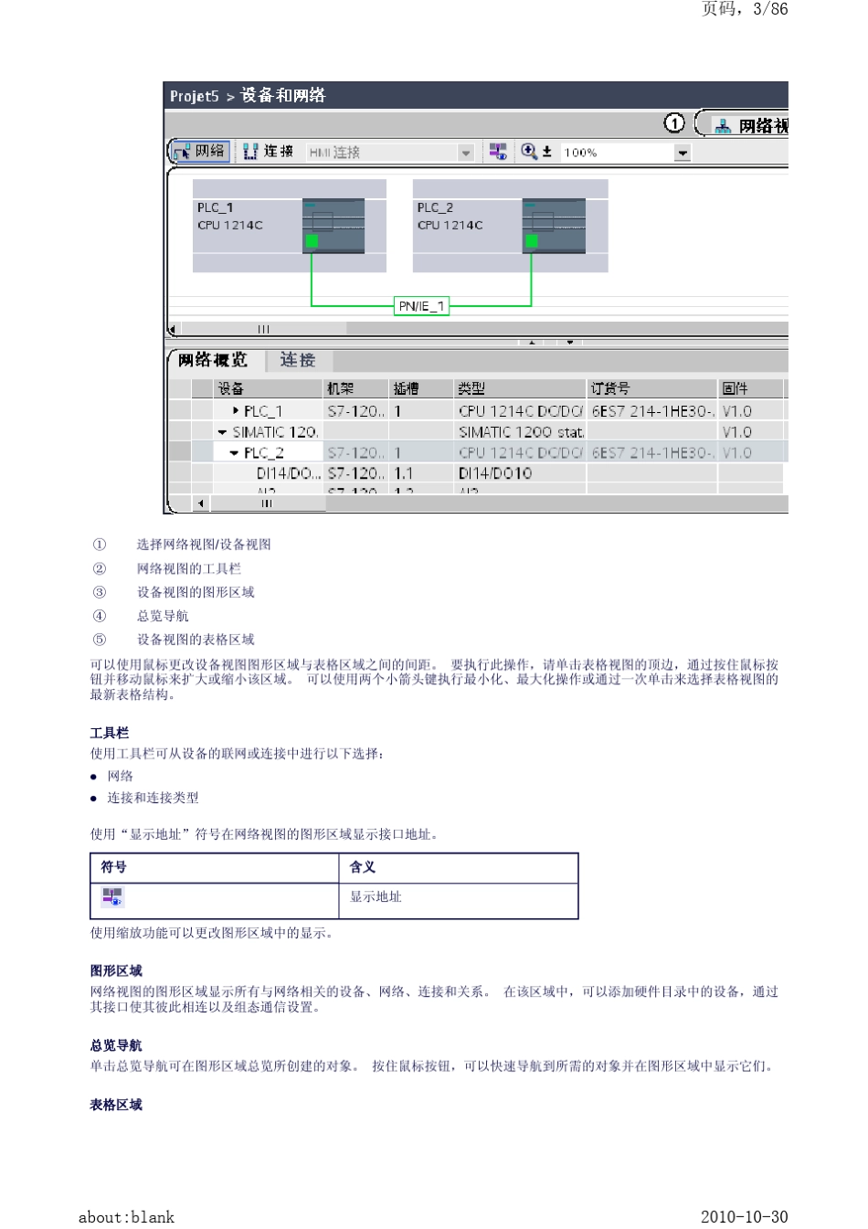 S71200组态设备和网络_第3页