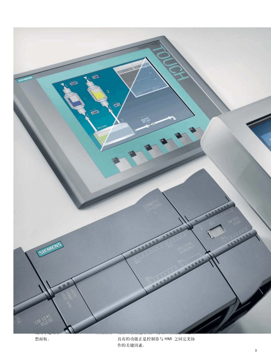 S71200选型手册_第3页