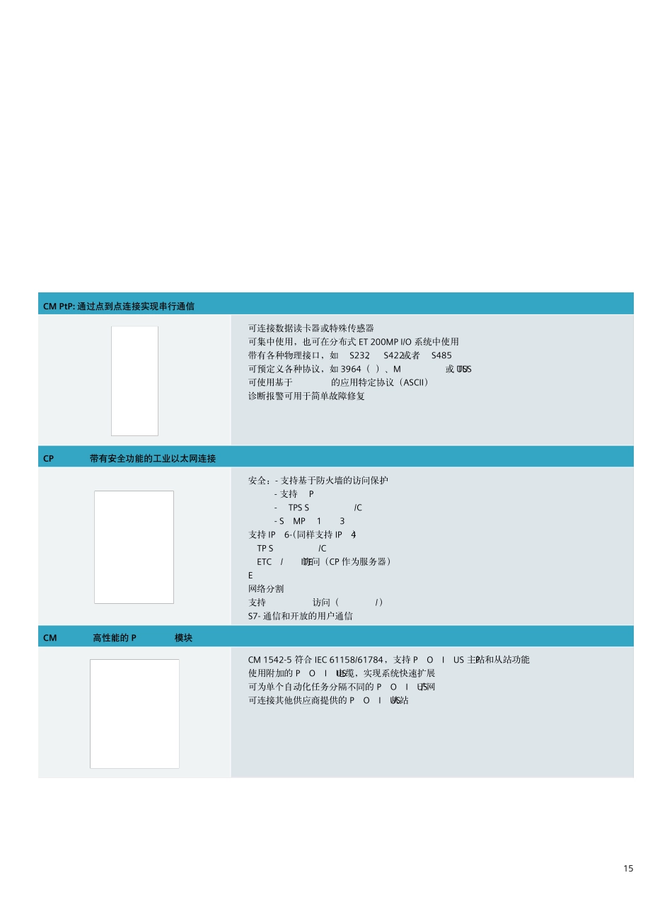 S71500CPU及ET200SP信号板_第3页