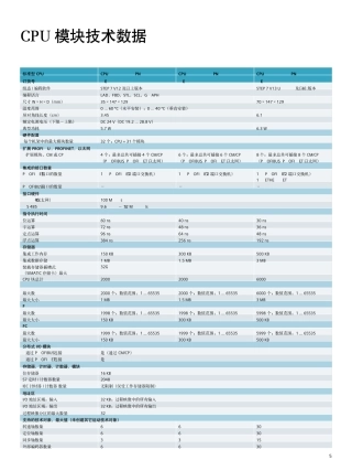 S71500CPU及ET200SP信号板