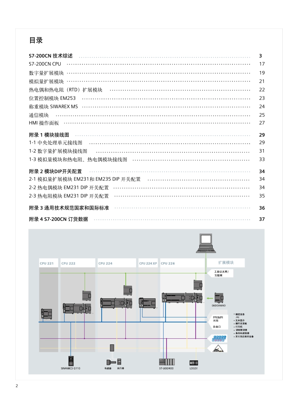 S7200CN产品样本2013_第2页