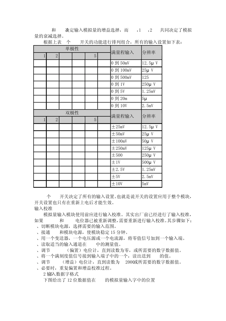 s7200em235模拟量处理方法_第3页