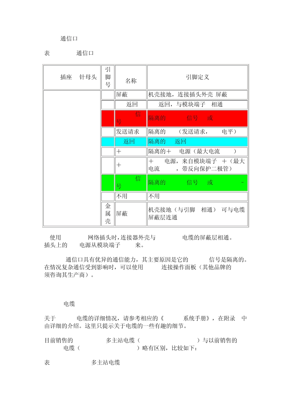 S7200CPU通信口_第2页
