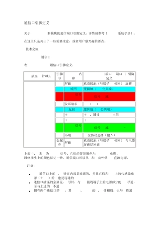 S7200CPU通信口