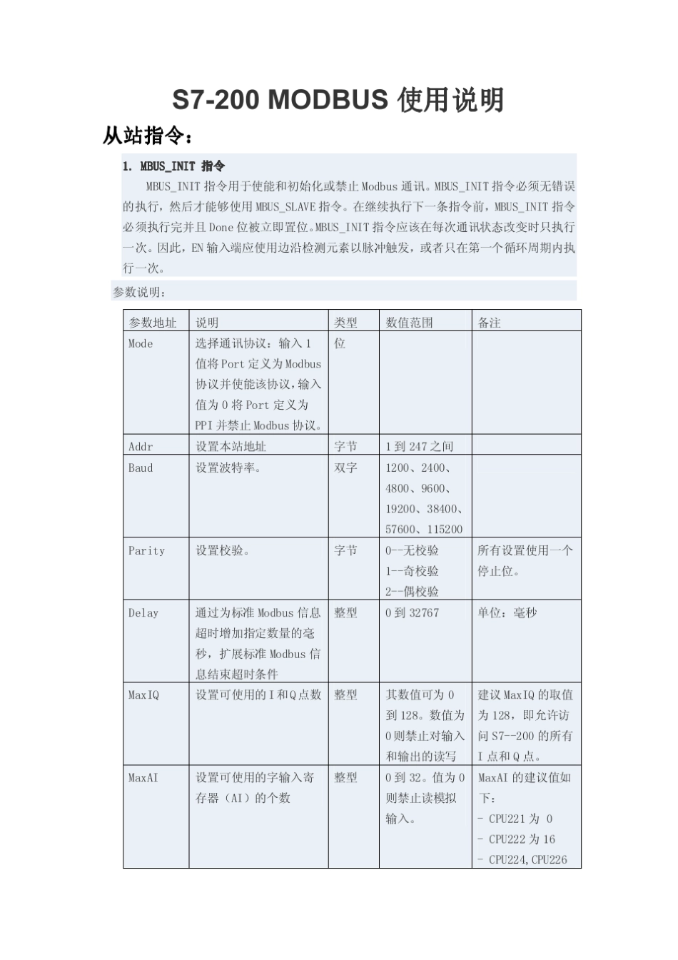 S7200MODBUS使用说明_第1页