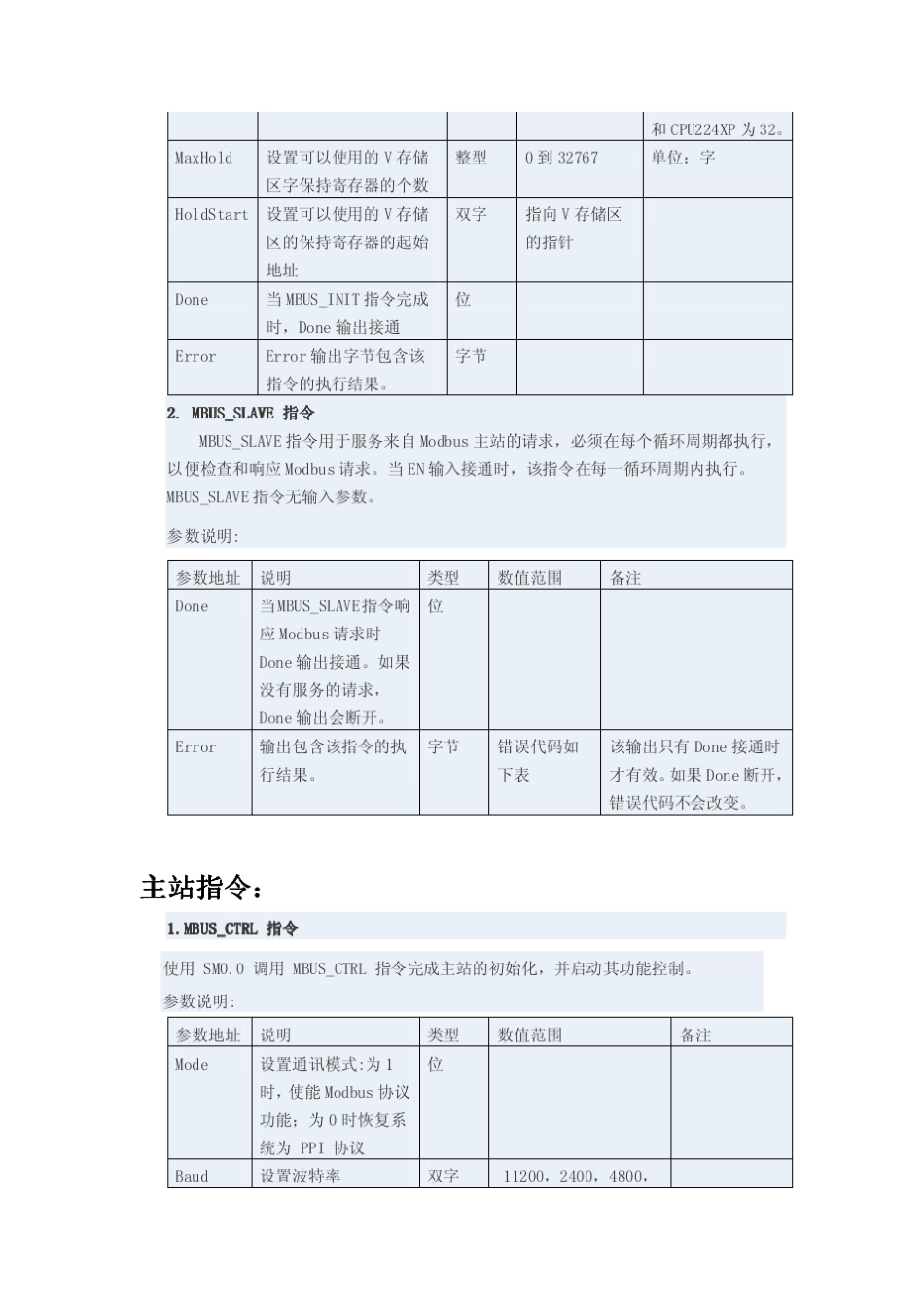 S7200MODBUS使用说明_第2页