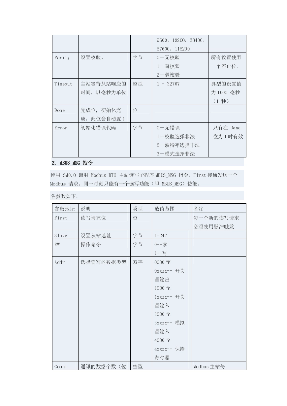 S7200MODBUS使用说明_第3页