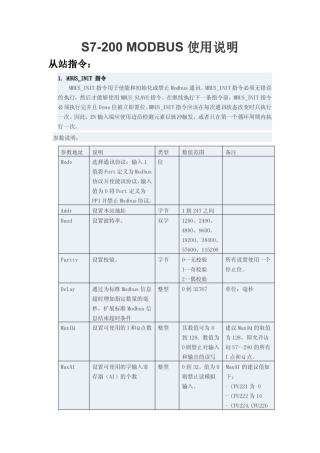 S7200MODBUS使用说明
