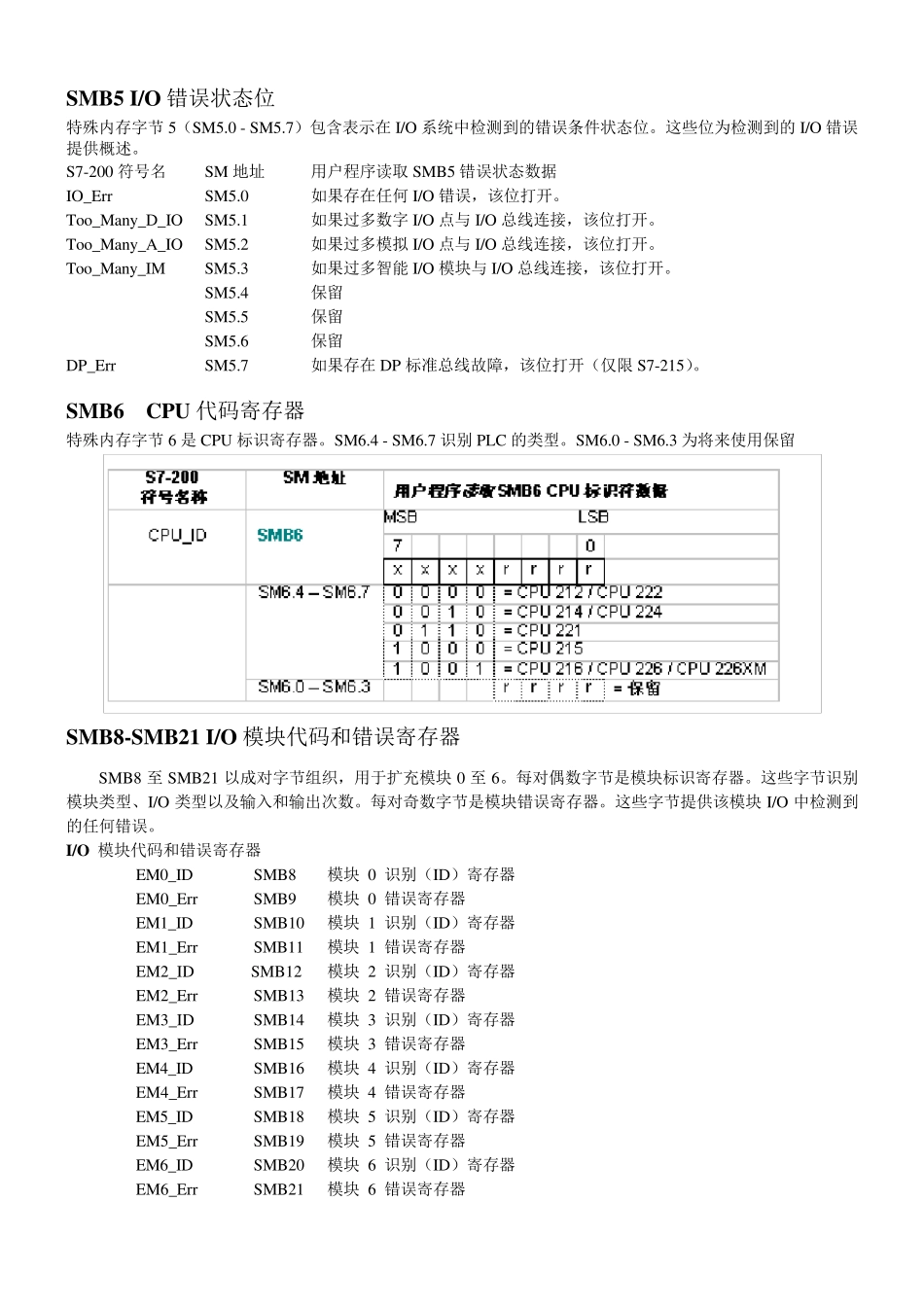 S7200PLCSM特殊功能寄存器赋值与功能_第3页
