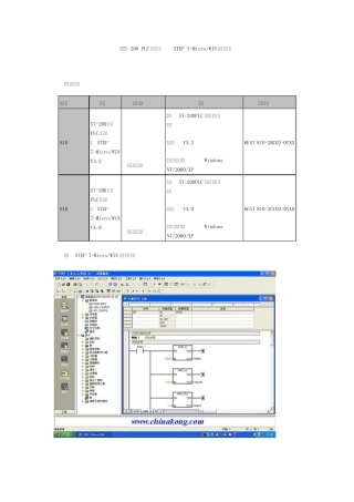 S7200PLC编程软件STEP7MicroWIN及通讯方式