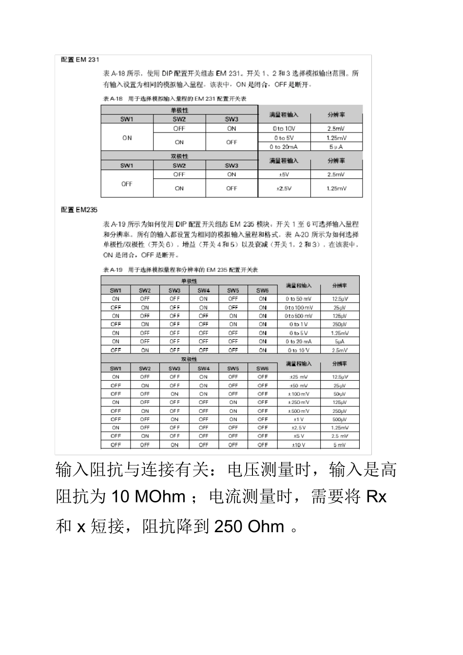 S7200_EM231使用说明_第2页