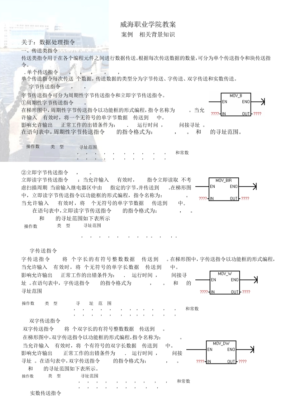 s7200_传送及移位指令(MOV_SHL)_第1页