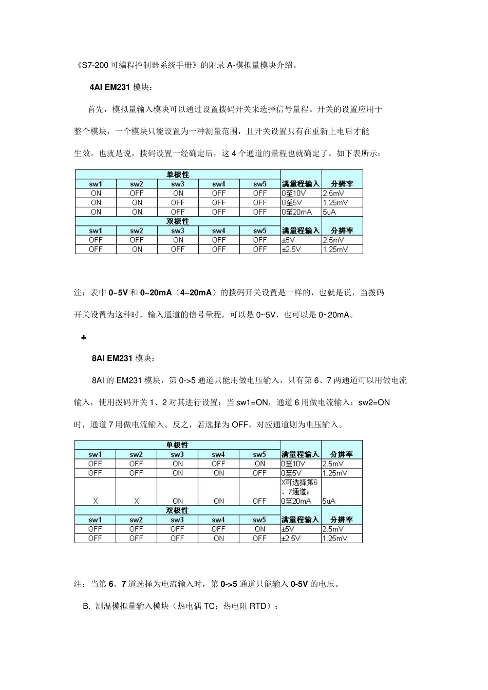 S7200_模拟量模块详解_第2页