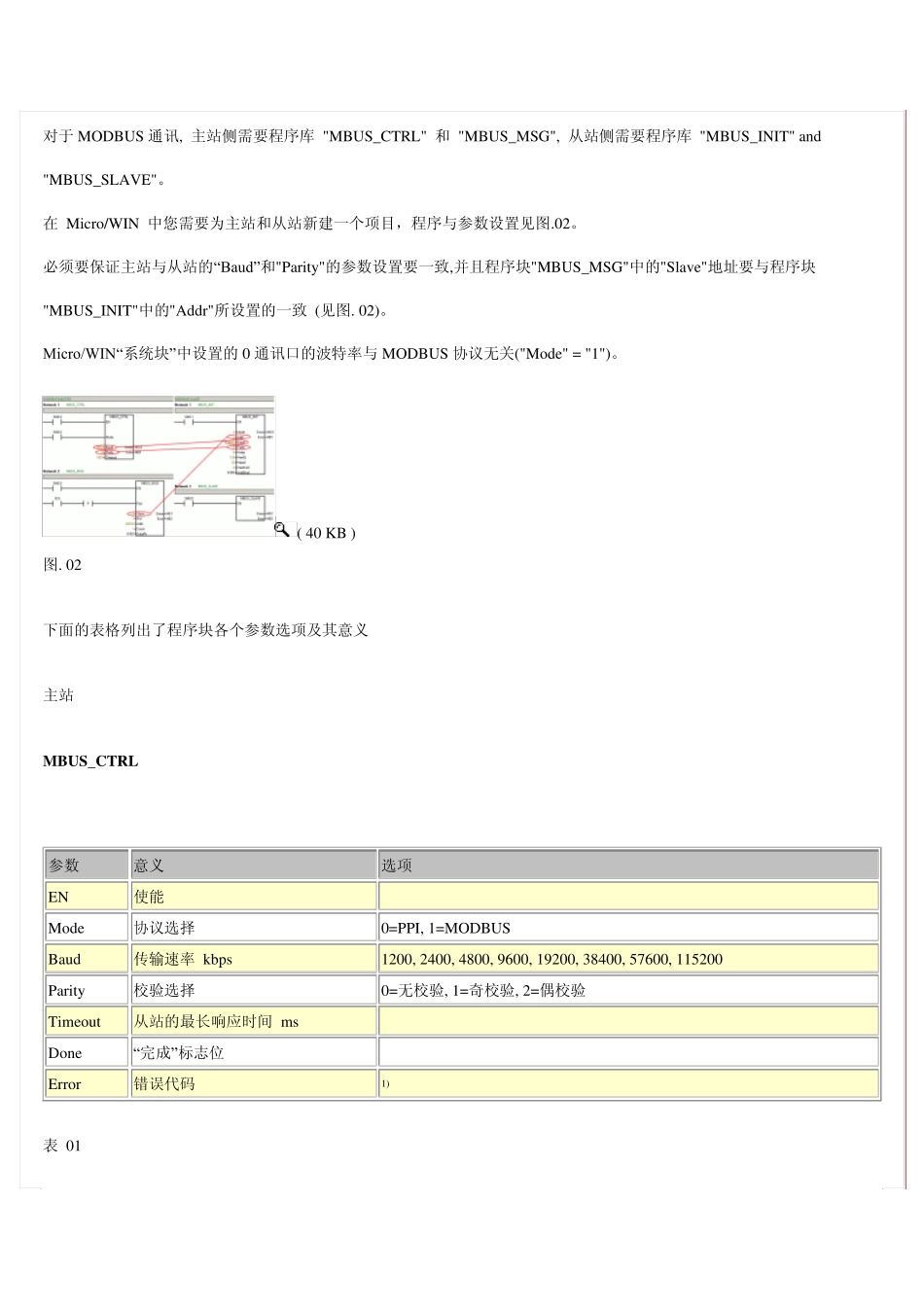 S7200如何实现Modbus通信_第2页