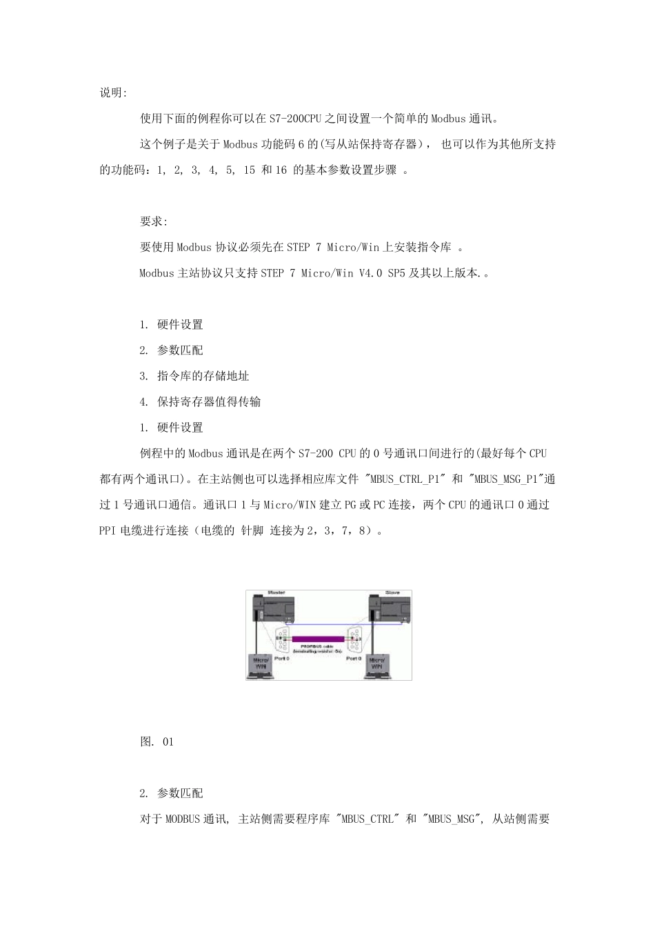 S7200实现Modbus通信范例(绝对精华)!!_第1页