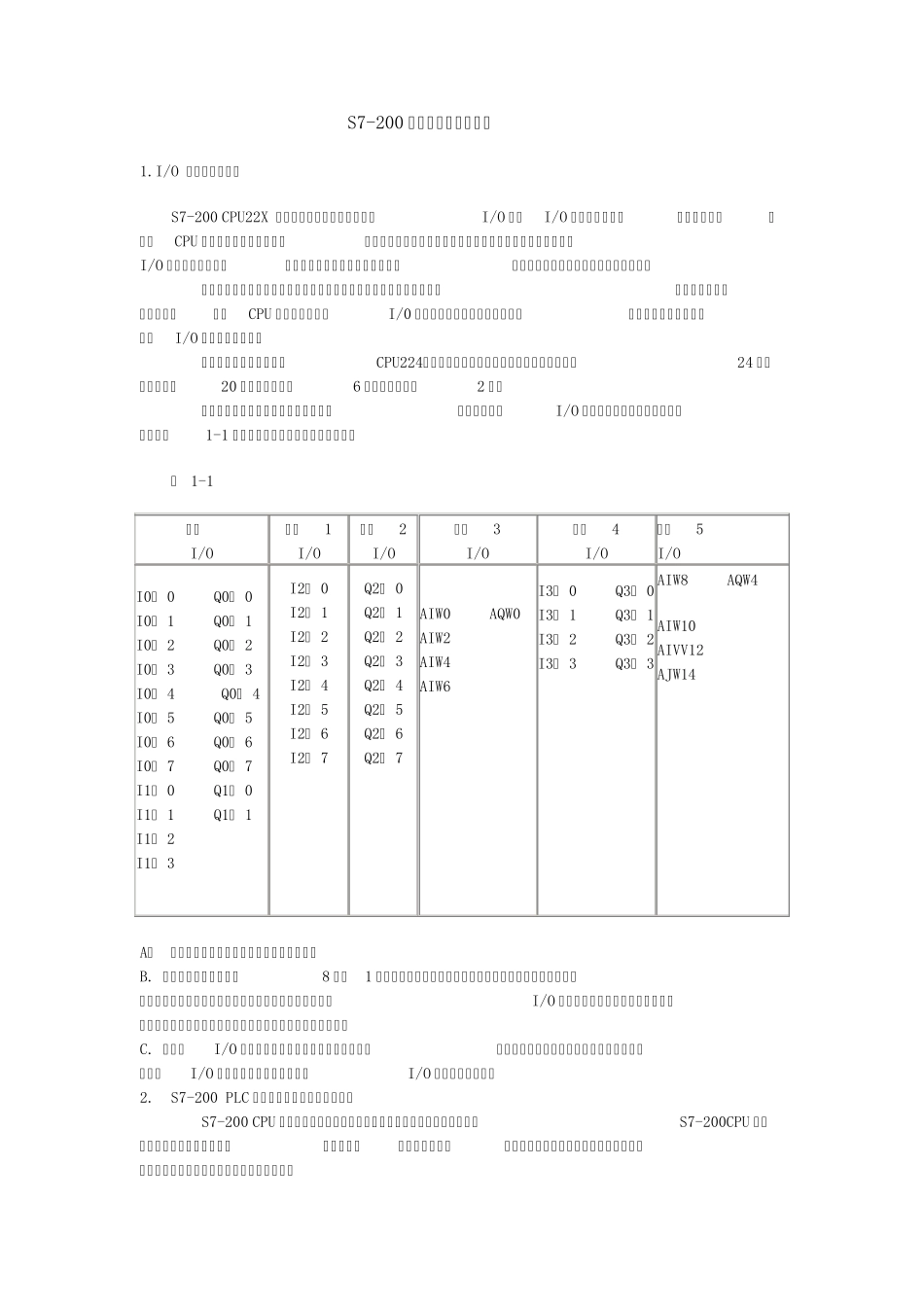 S7200数据存储与寻址方式_第1页