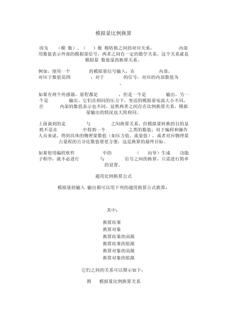 S7200模拟量换算