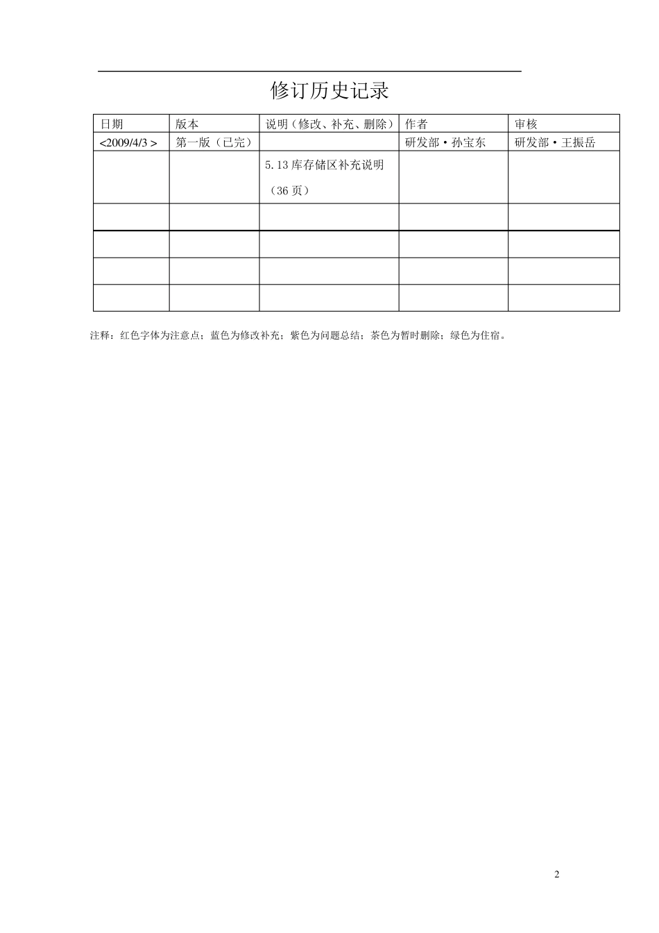 S7200的MODBUS详细应用示例_第2页
