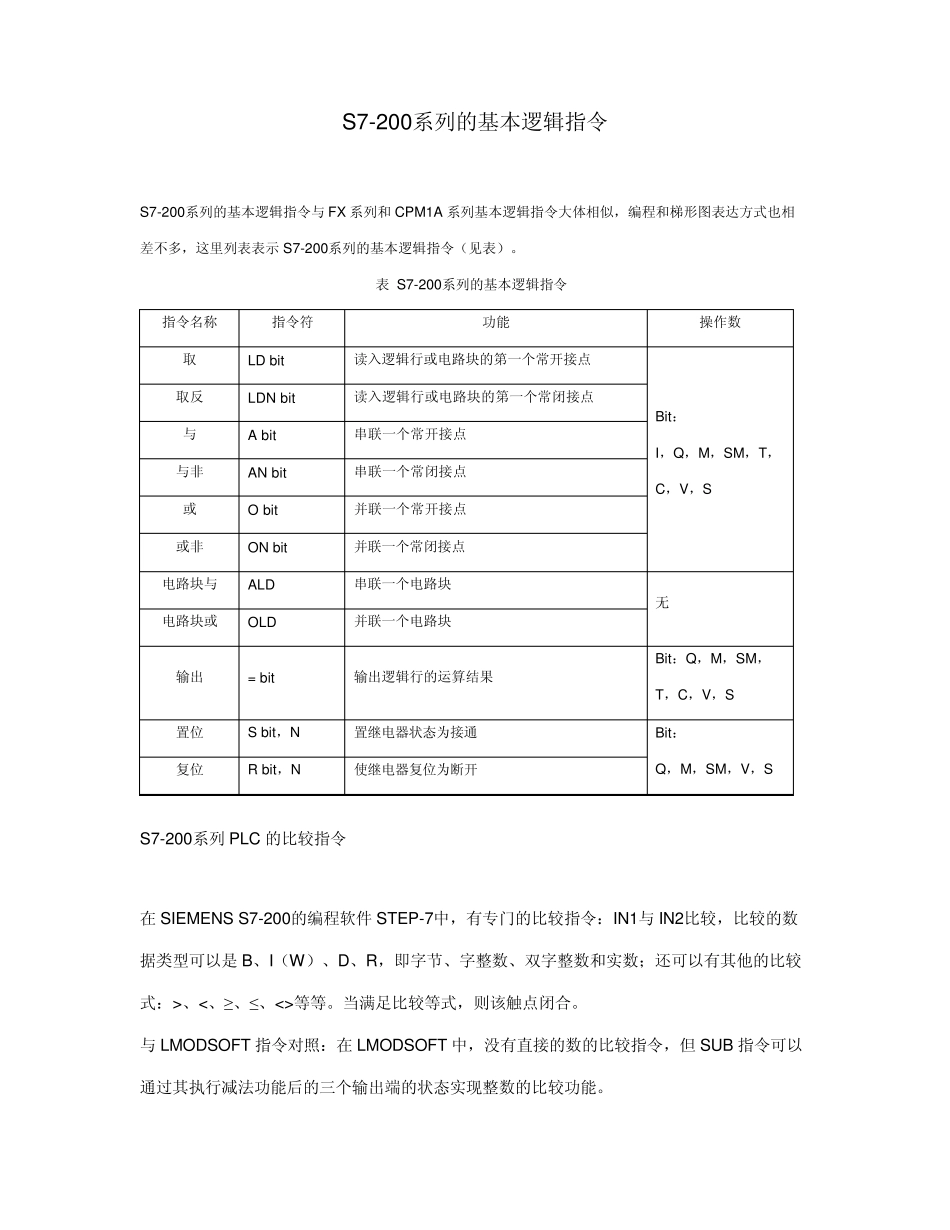 S7200系列的基本逻辑指令_第1页