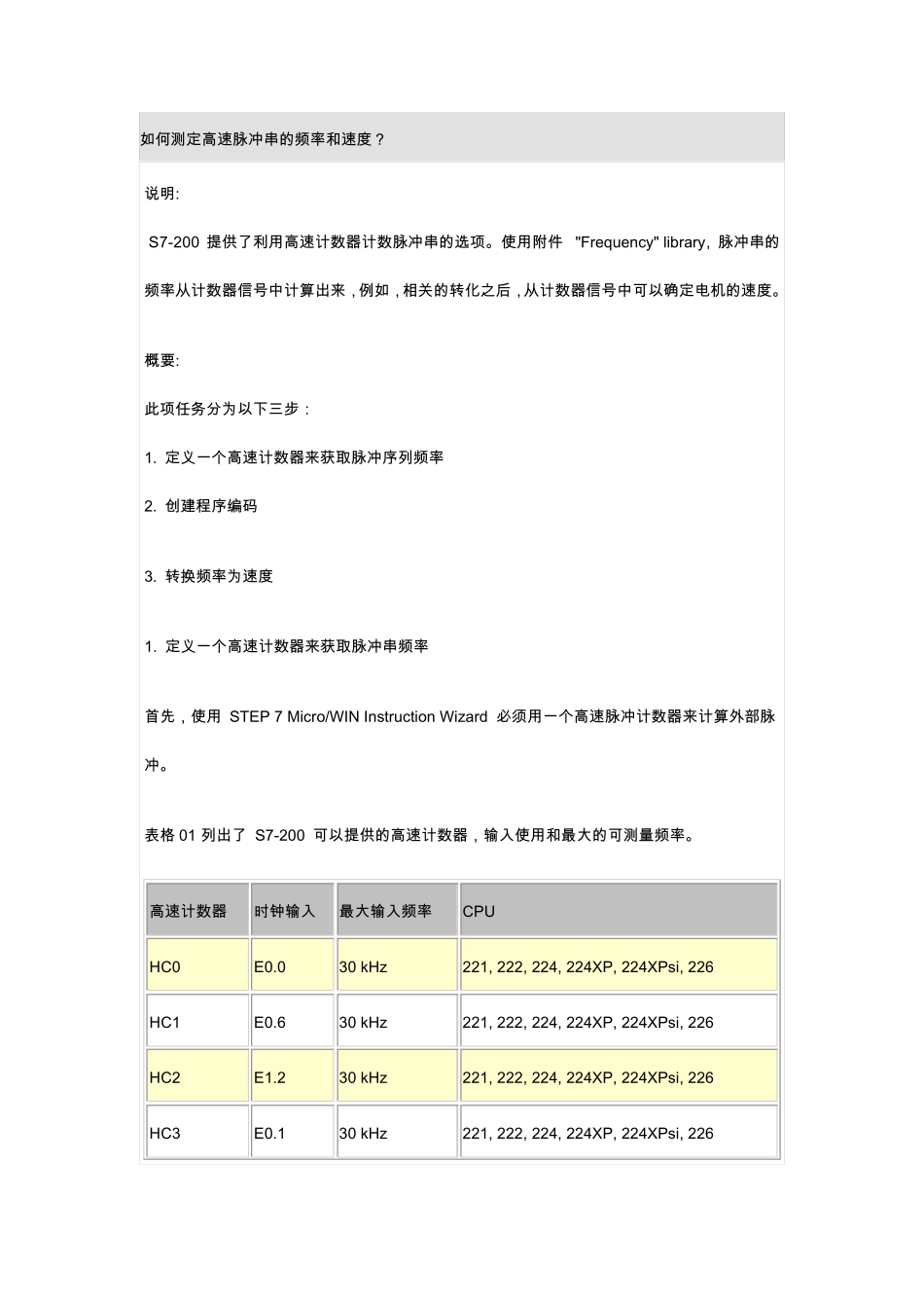 s7200脉冲测频率_第1页