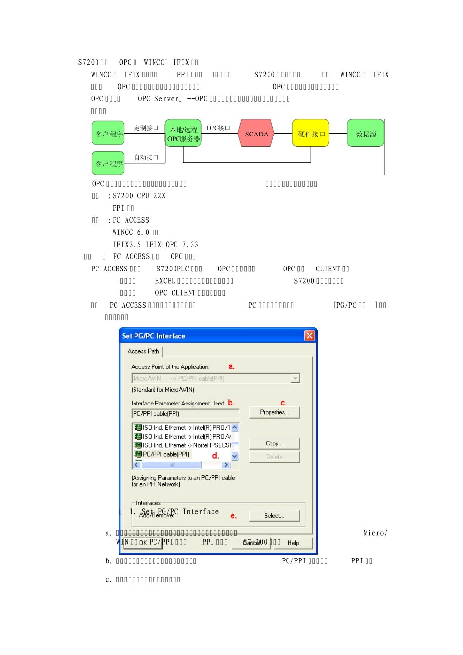 S7200通过OPC与WINCC和IFIX通讯_第1页