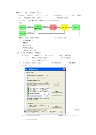 S7200通过OPC与WINCC和IFIX通讯