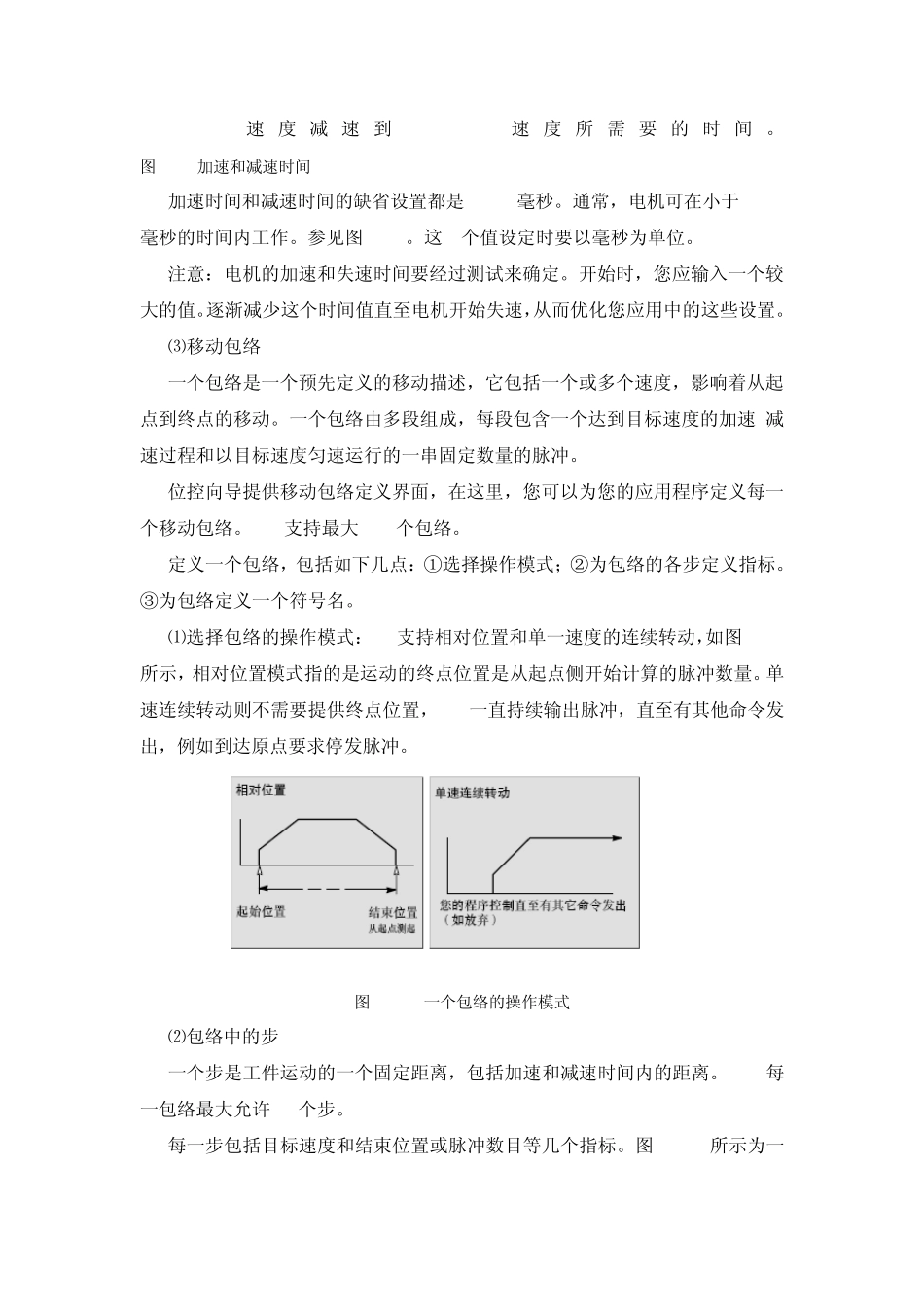 s7200速度包络的建立_第2页
