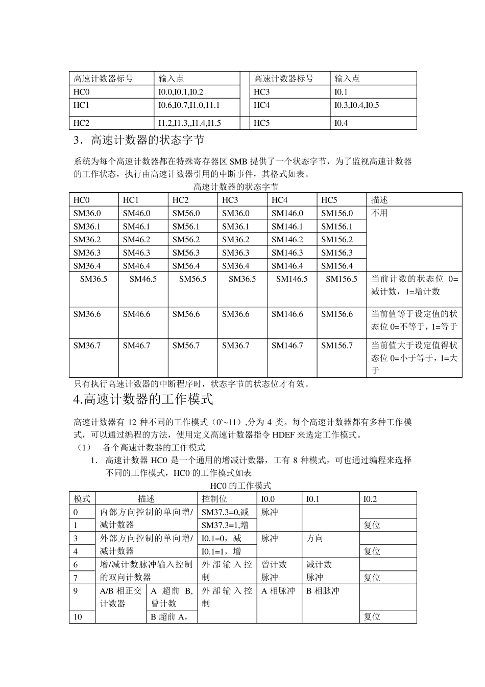s7200高速计数器详细解说_第2页