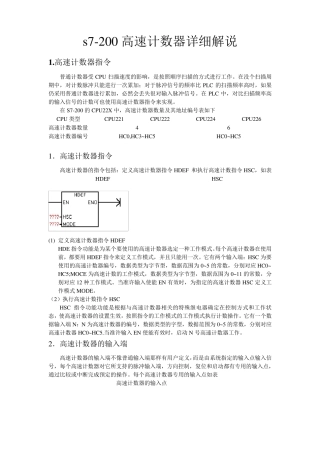 s7200高速计数器详细解说