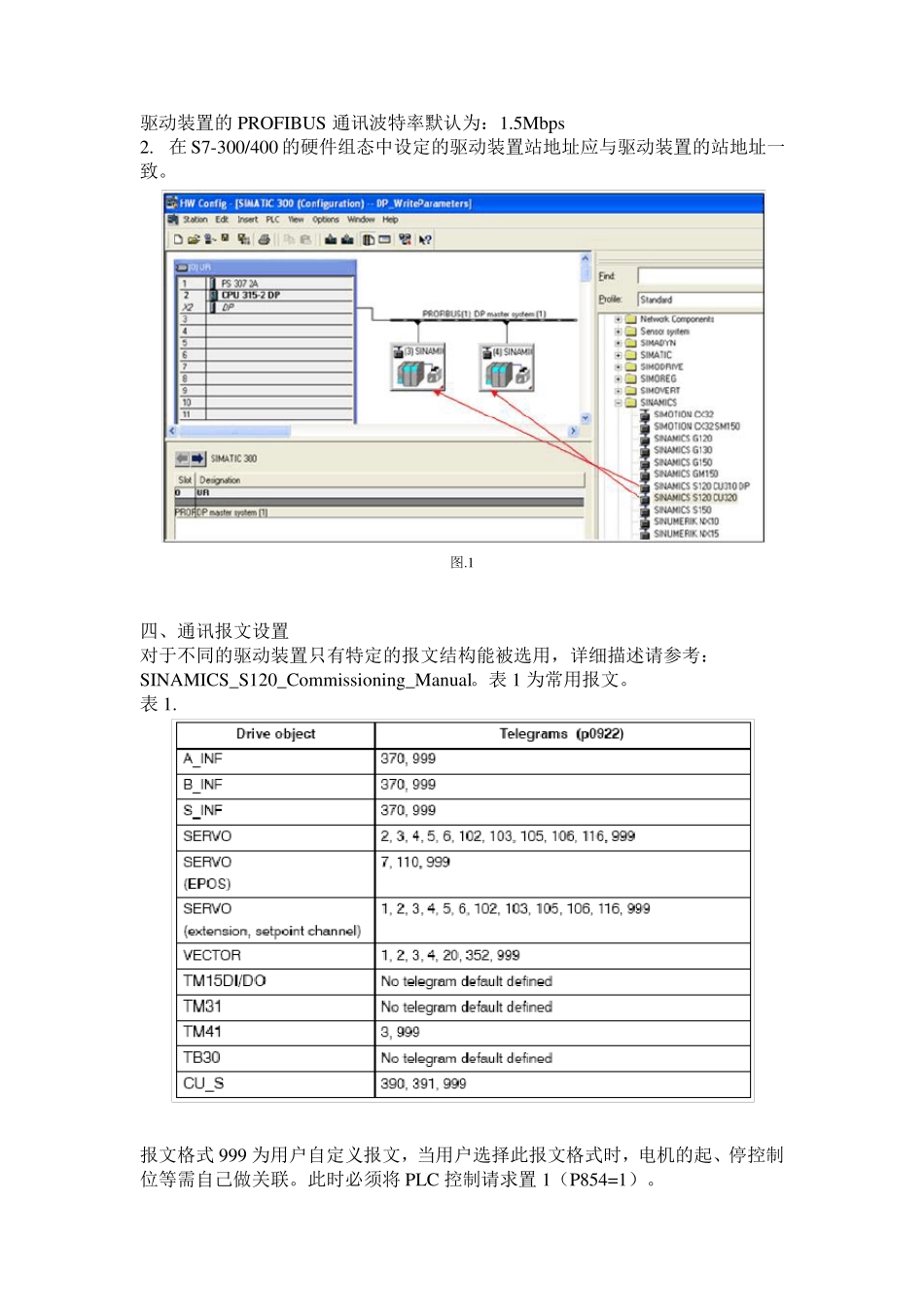 s7300plc和s120DP通讯_第2页