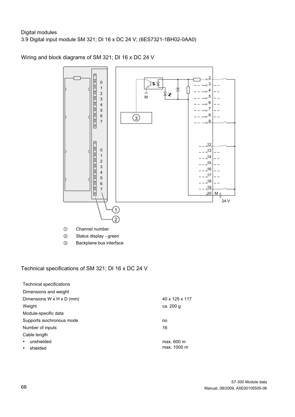 s7300PLC模块接线图_第1页