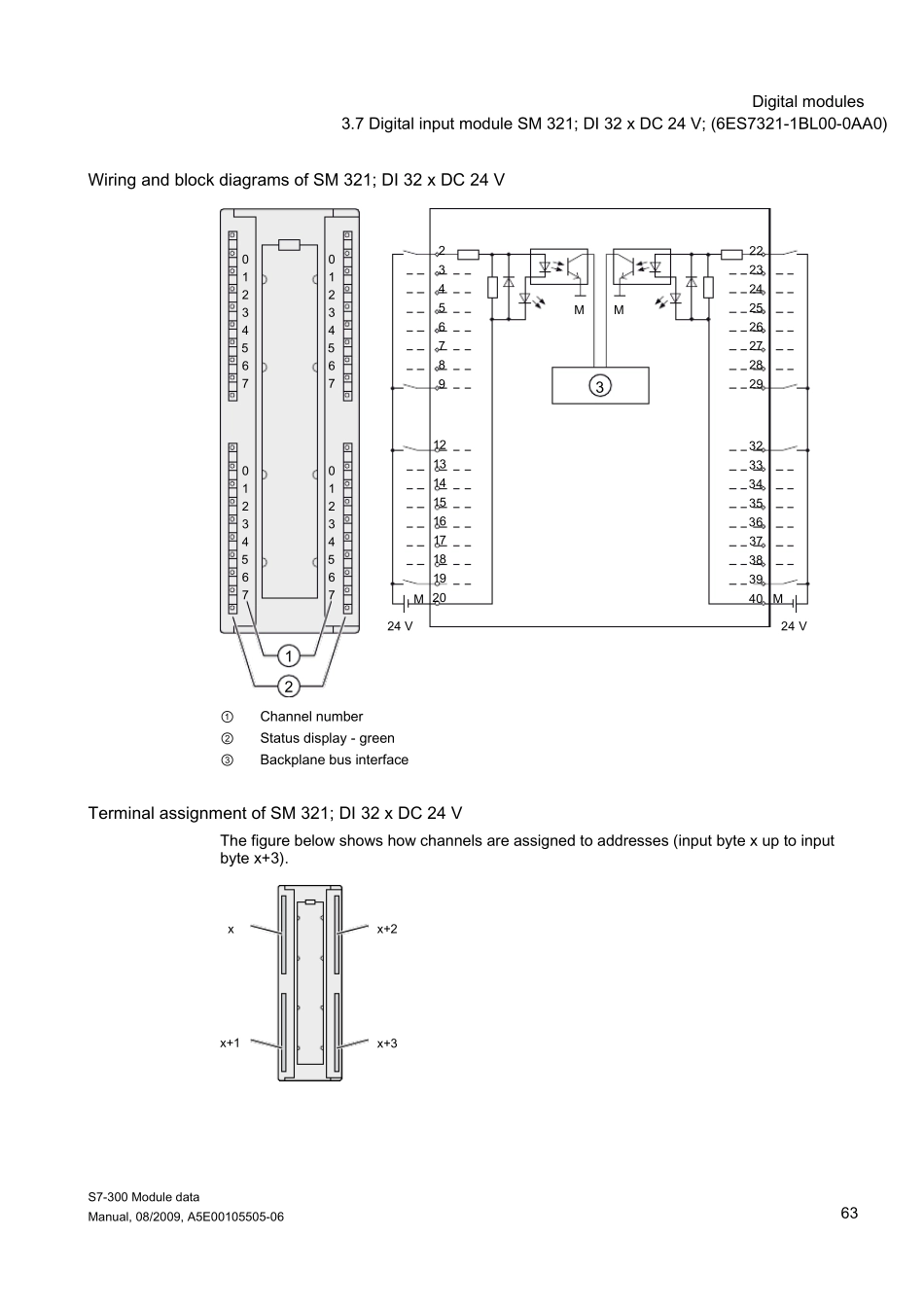 s7300PLC模块接线图_第2页