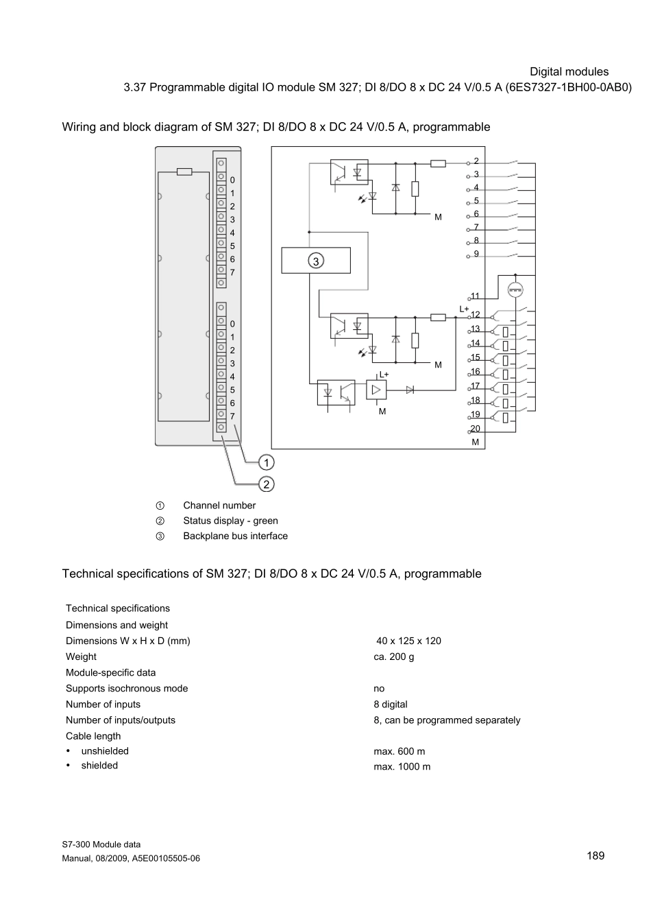s7300PLC模块接线图_第3页