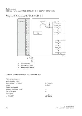 s7300PLC模块接线图