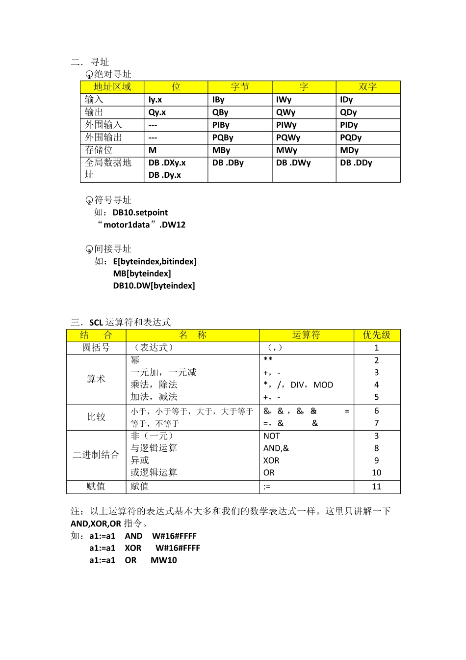s7300SCL编程笔记_第2页
