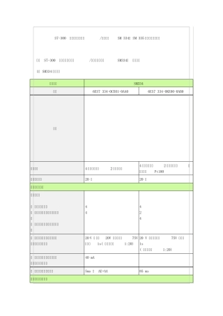 S7300SM334SM335技术规范及接线图