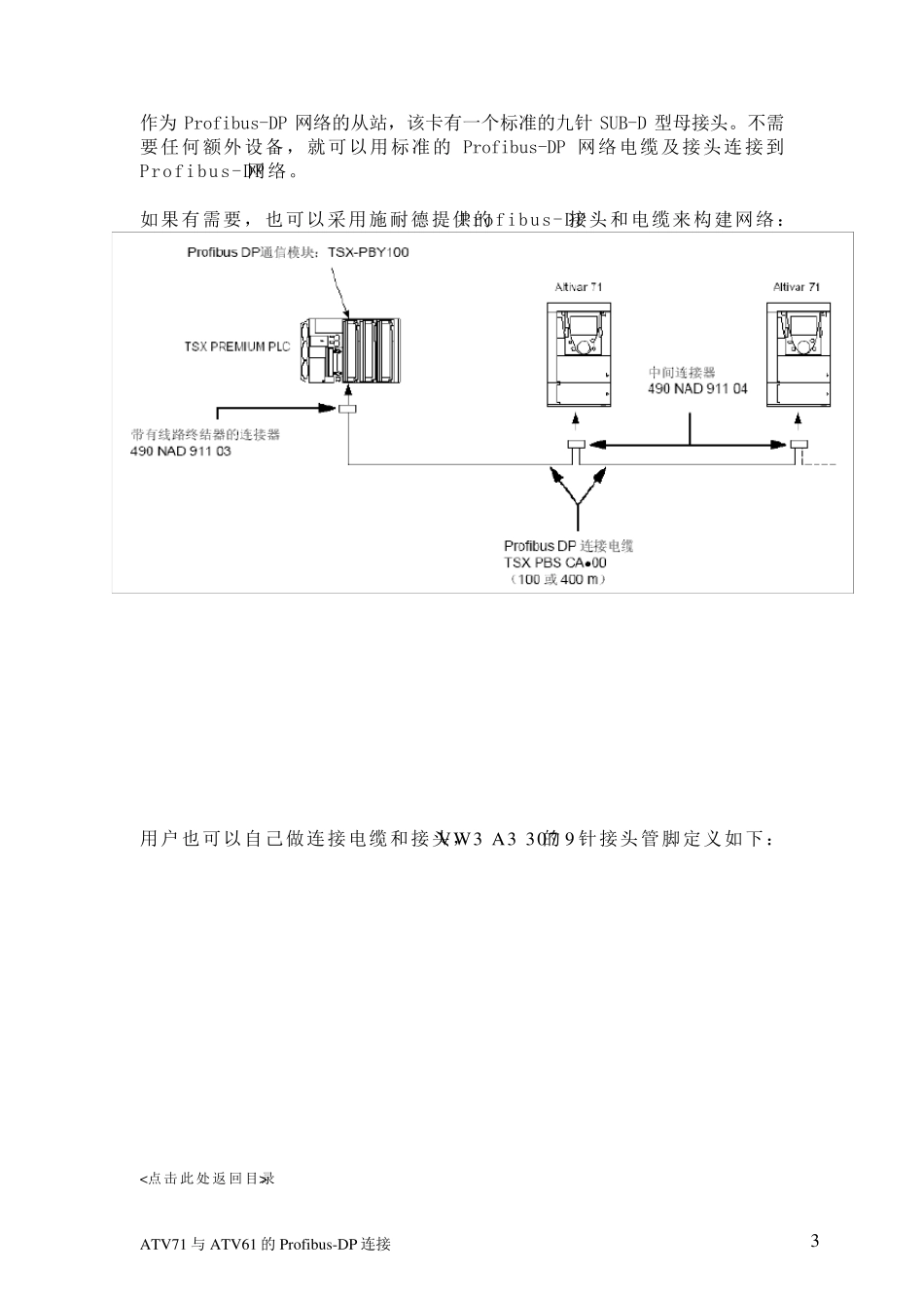 S7300与ATV71与ATV61的ProfibusDP编程_第3页